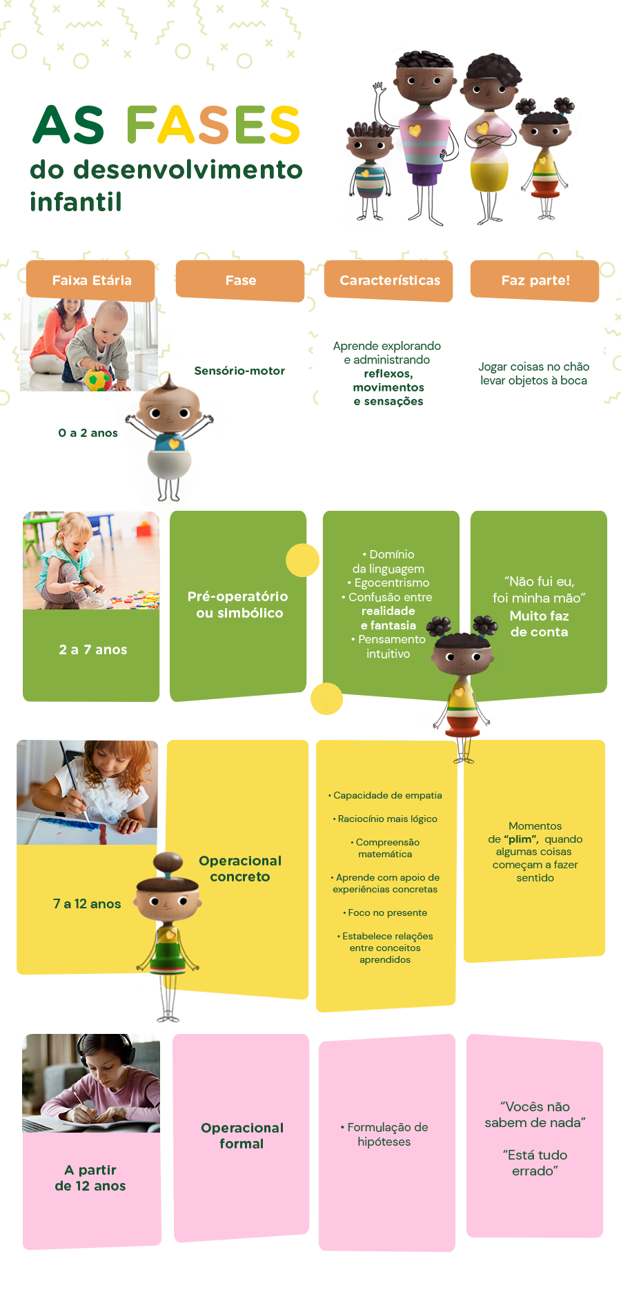 teorias da aprendizagem piaget pdf teorias da aprendizagem piaget pdf